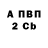 ЭКСТАЗИ ешки Ivan Prisnevskyy